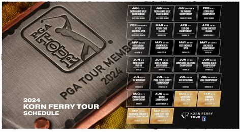 korn ferry payout today|Korn Ferry Tour Championship payout: Purse size, .